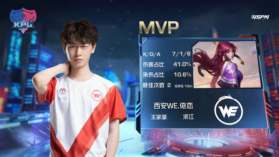 控球技术 控球技术