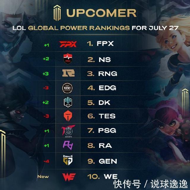 验经济模式 验经济模式