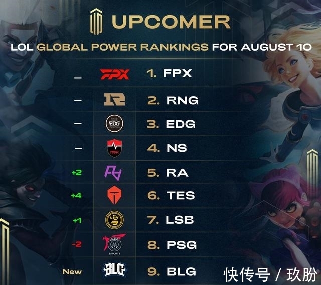 血沸腾的故 血沸腾的故