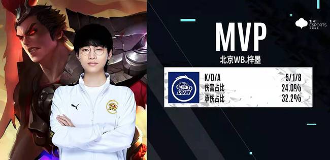 亚预赛节奏 亚预赛节奏