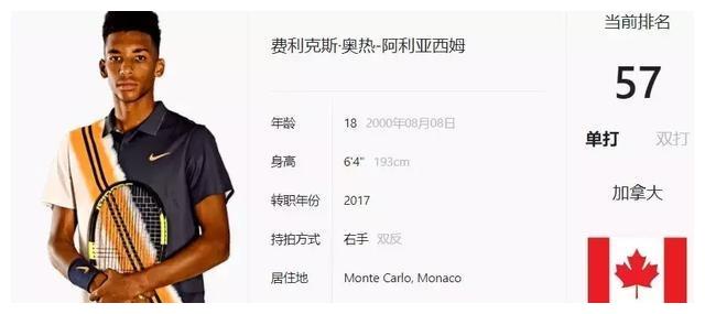 吸引赞助与