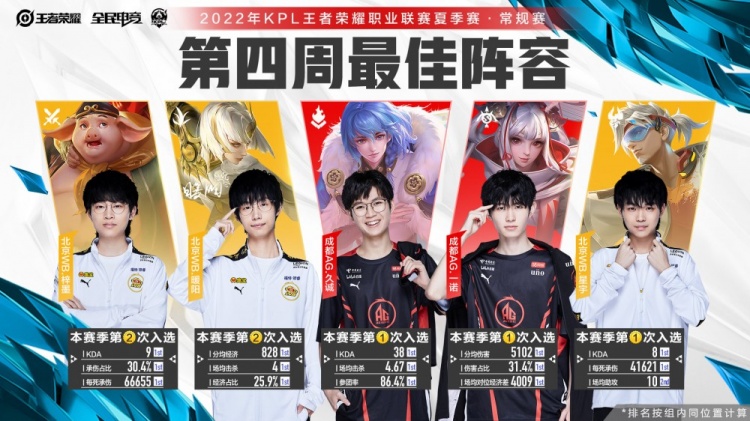 亮点在于控